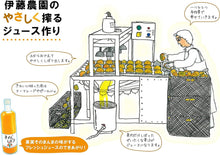 画像をギャラリービューアに読み込む, 100%ピュアジュース 2本ギフトセット(みかん、はっさく)