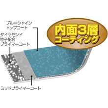 画像をギャラリービューアに読み込む, ルクスパン ブルーダイヤモンドコートIH対応フライパン20cm