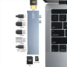 画像をギャラリービューアに読み込む, LAZOS Type-CハブforMacBook Pro/Air 8in1 4K HDMIポート Thunderbolt 3および4対応