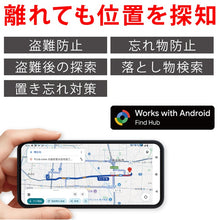 画像をギャラリービューアに読み込む, HAC Android専用サーチタグ(ホワイト)
