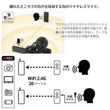 画像をギャラリービューアに読み込む, エアリア ワイマク 2.4G 内蔵マイク 外部ピンマイク付属 スマホ、一眼レフ、PC、タブレット、ビデオカメラ、レコーダー等送信機 受信機 SD-WMIC-B