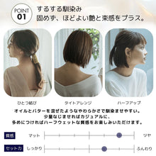 画像をギャラリービューアに読み込む, miel オイルクリーム/28g