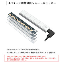 画像をギャラリービューアに読み込む, エアリア センサー式 ショートカットキー 5キー USB接続 TypeC SD-TOUCHBAR-WH