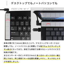 画像をギャラリービューアに読み込む, エアリア センサー式 ショートカットキー 5キー USB接続 TypeC SD-TOUCHBAR-WH