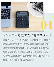 画像をギャラリービューアに読み込む, 3Rソリューション Keeece ワイヤレス 電卓機能付きテンキー