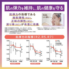 画像をギャラリービューアに読み込む, <森川健康堂>ローヤルゼリー+GABA(機能性表示食品)60粒入り