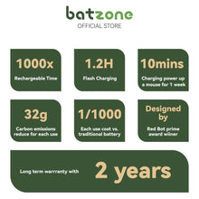 画像をギャラリービューアに読み込む, batzone リチウムイオン充電池 単4(4本入り) タイプCケーブル付