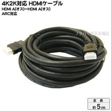 画像をギャラリービューアに読み込む, アイネックス イーサネット対応 ハイスピード HDMIケーブル  AMC-HD50V20

