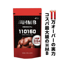 画像をギャラリービューアに読み込む, HMB MAX pro
