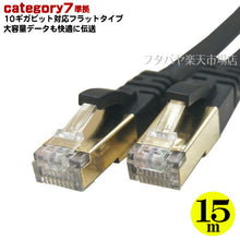 画像をギャラリービューアに読み込む, 高耐久高速フラットLAN ケーブル category 7 準拠 10ギガビット対応 15m
