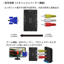 画像をギャラリービューアに読み込む, エアリア UP KING3 アップスキャンコンバーター コンポジット入力 VGA出力 アップスキャンコンバーター 音声対応 SD-VSC3
