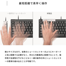 画像をギャラリービューアに読み込む, エアリア センサー式 ショートカットキー 5キー USB接続 TypeC SD-TOUCHBAR-WH
