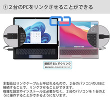 画像をギャラリービューアに読み込む, エアリア LINK11 USB3.0 Win Mac 両対応 5Gbps PC間データ相互移動 コピー マウスカーソル キーボード SD-U3DLINK-C

