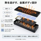 エアリア S.M.A.R.T M.2 -METER-　M.2 SSD 用 2280 / 2260 / 2242 対応 スマート情報表示 ディスプレイ搭載 SD-CM2DP-B