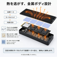 画像をギャラリービューアに読み込む, エアリア S.M.A.R.T M.2 -METER-　M.2 SSD 用 2280 / 2260 / 2242 対応 スマート情報表示 ディスプレイ搭載 SD-CM2DP-B
