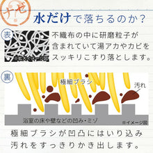 画像をギャラリービューアに読み込む, カビ取りバスクリーナー（ハイブリット）
