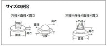 画像をギャラリービューアに読み込む, P-125
