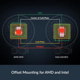 ACFRE00180A/LF?VPRO360-BK