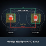 ACFRE00184A/LFIIIPRO360 ARGB-BK